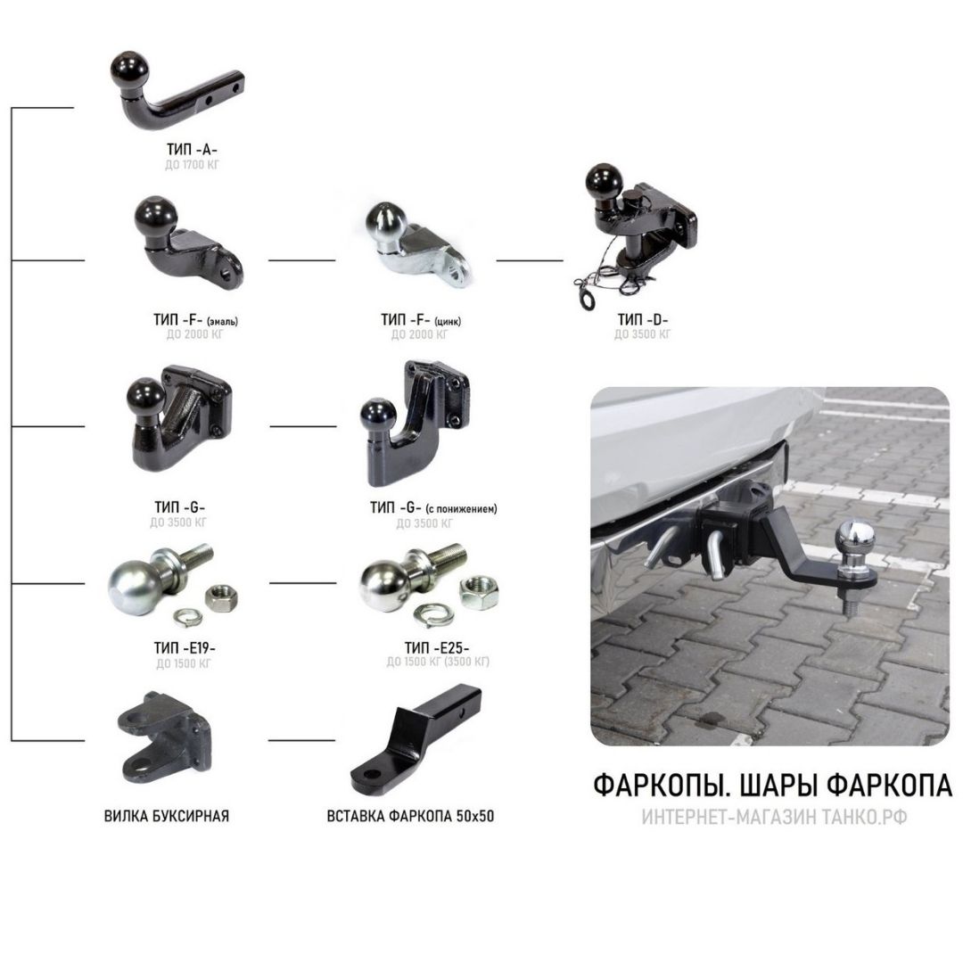 Шары фаркопа для перевозки легкового прицепа | ТАНКО.РФ Нижний Новгород